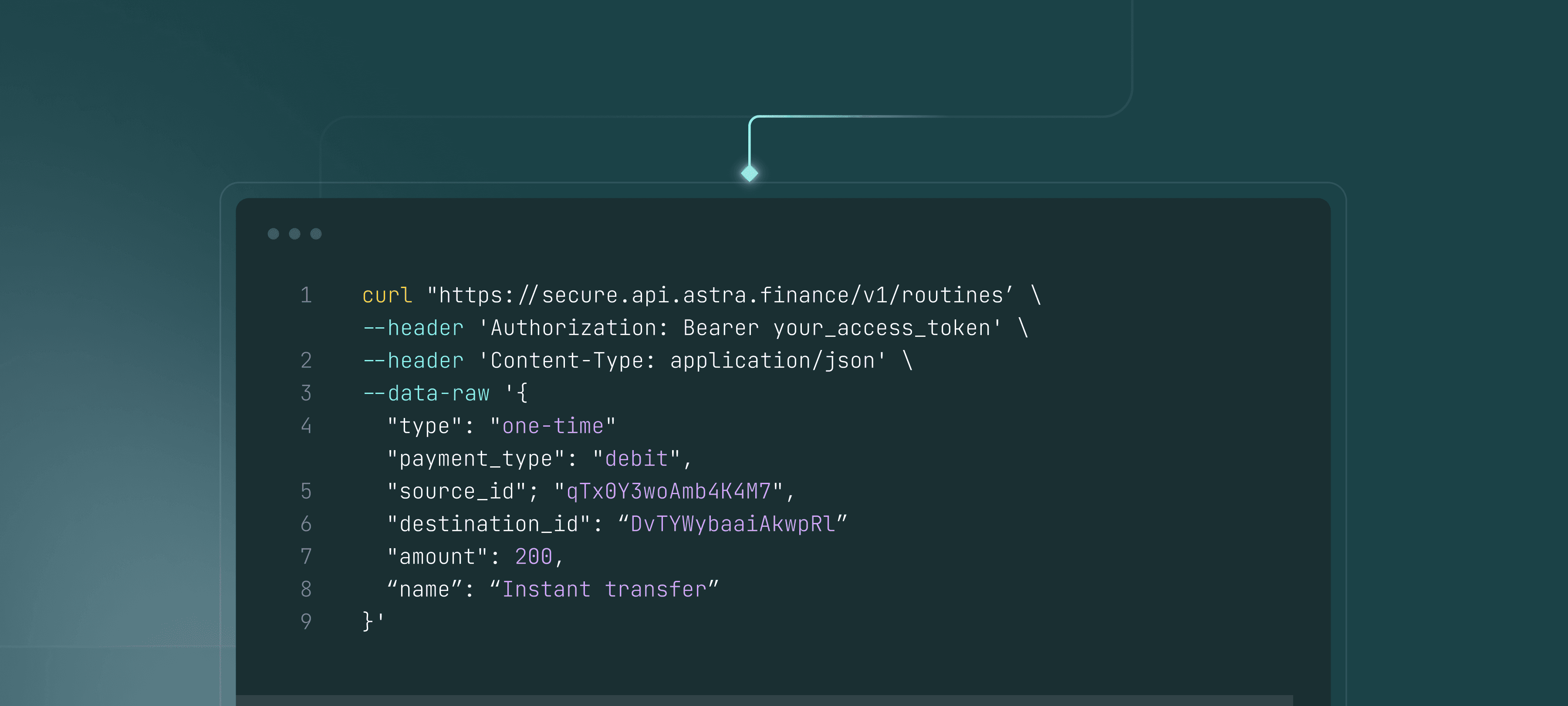API Visual