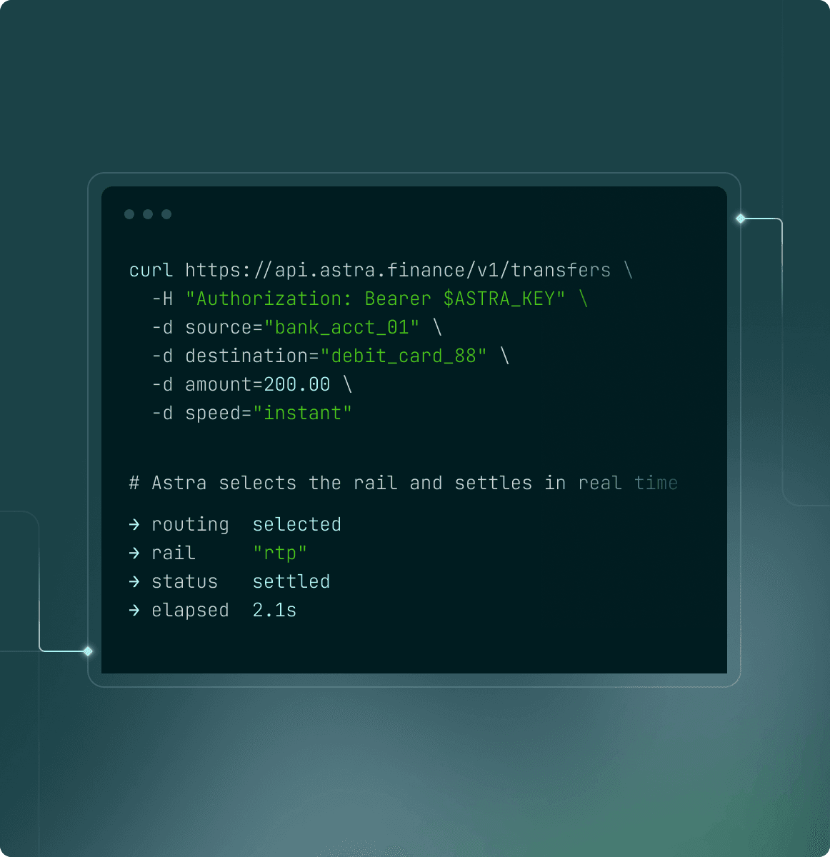 For Developers Static